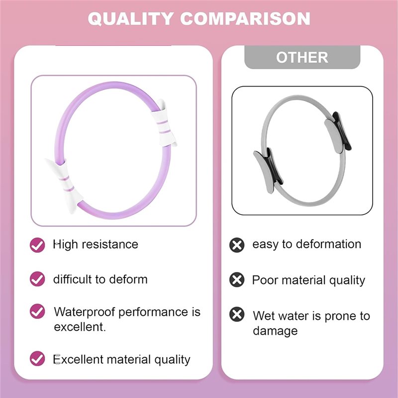 Superior-Pilates Ring Kit With - Pilates Ring Magic recension och pris