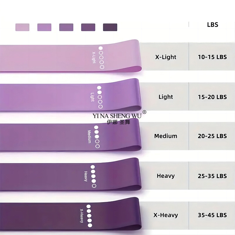 7Pcs Pilates Equipment For Hom - Pilates Ring Magic recension och pris